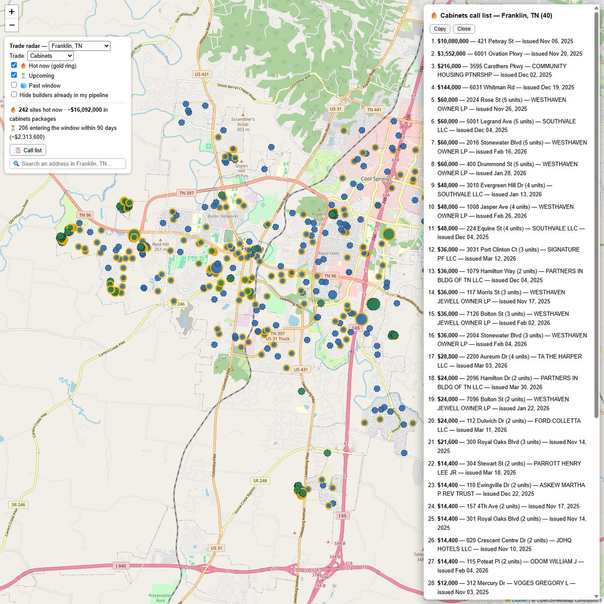 Radar Mountain call list showing real dollar-sized construction leads with builder names